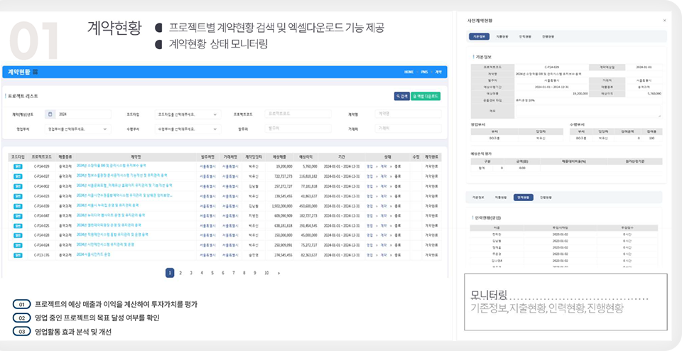 더존 PMS 진척현황 모니터링 상세