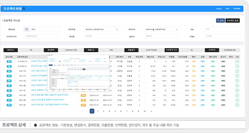 더존 PMS 영업 활동 관리 화면