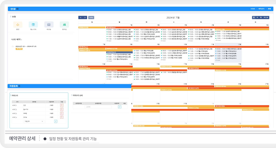 더존 PMS 보고서 및 분석 화면